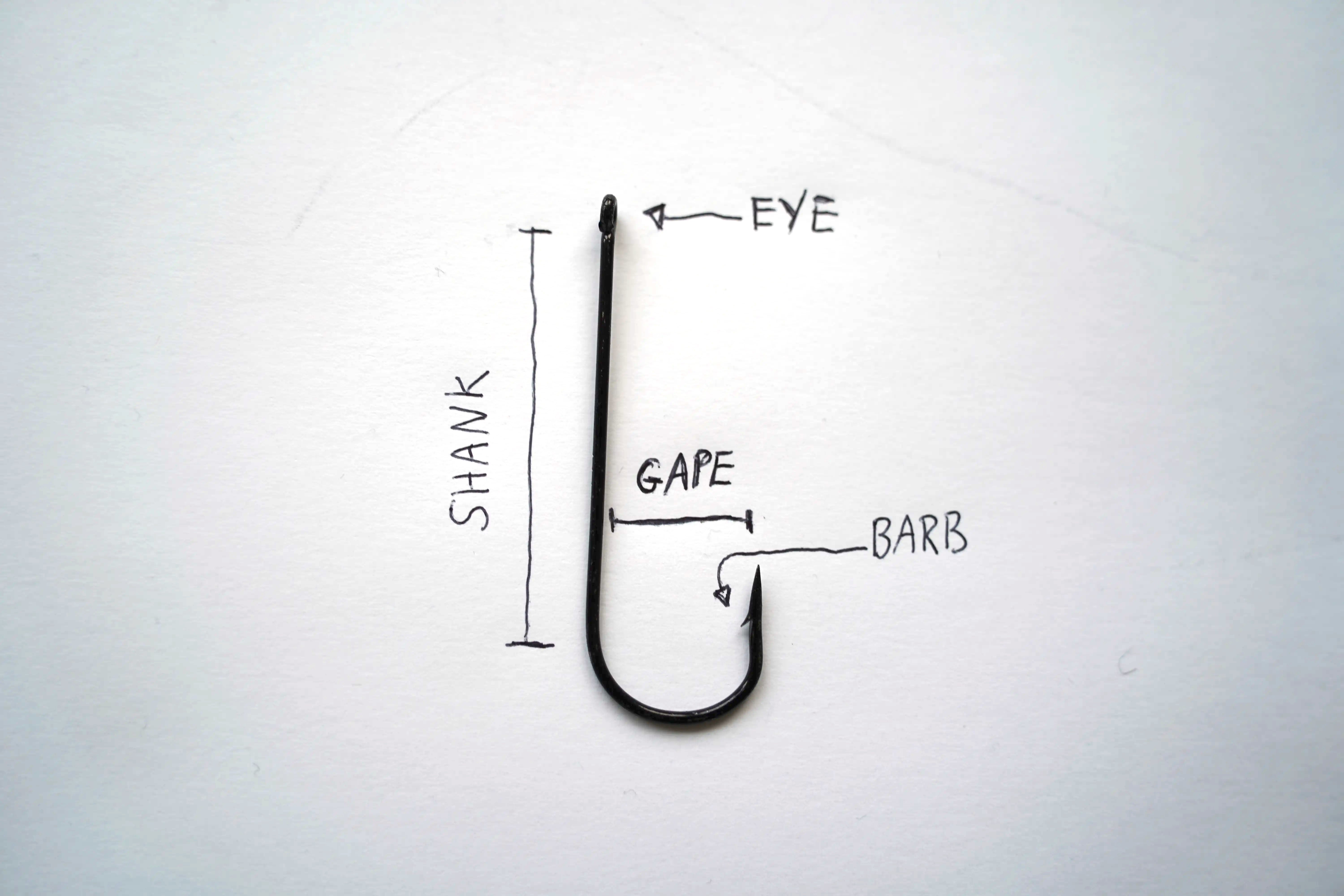 4/0 to Size 2 Barbless Hooks.Biggest,Strongest & Most Affordable Listed on  .