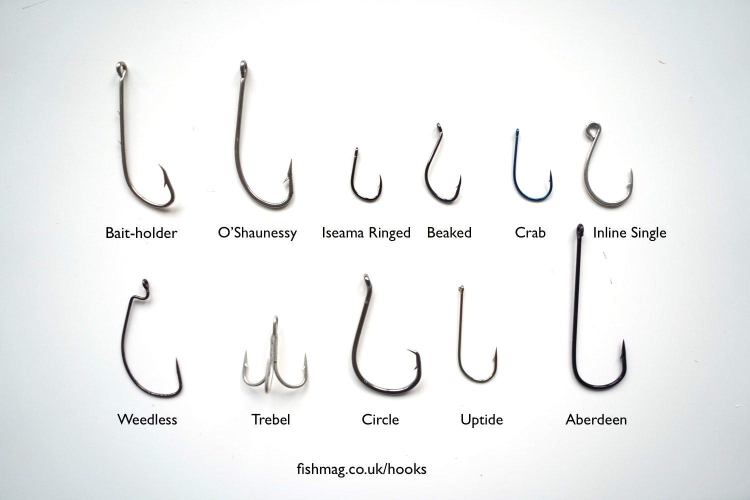 sea fishing hook types
