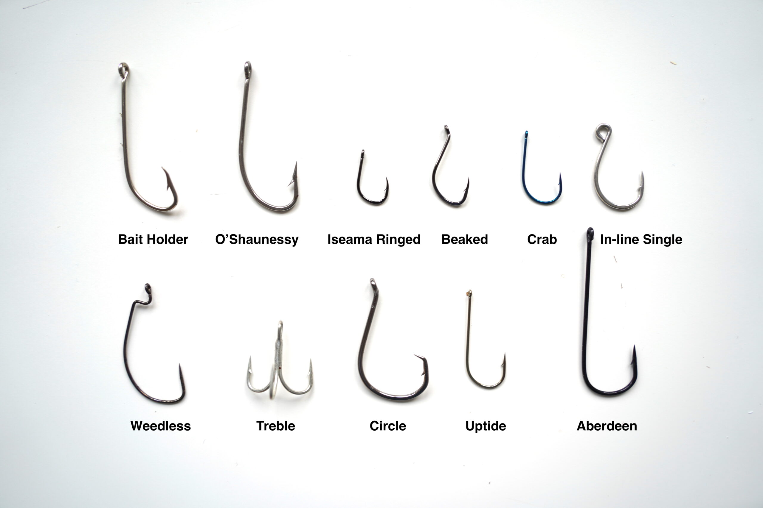 Your Guide to Fishing Hook Sizes