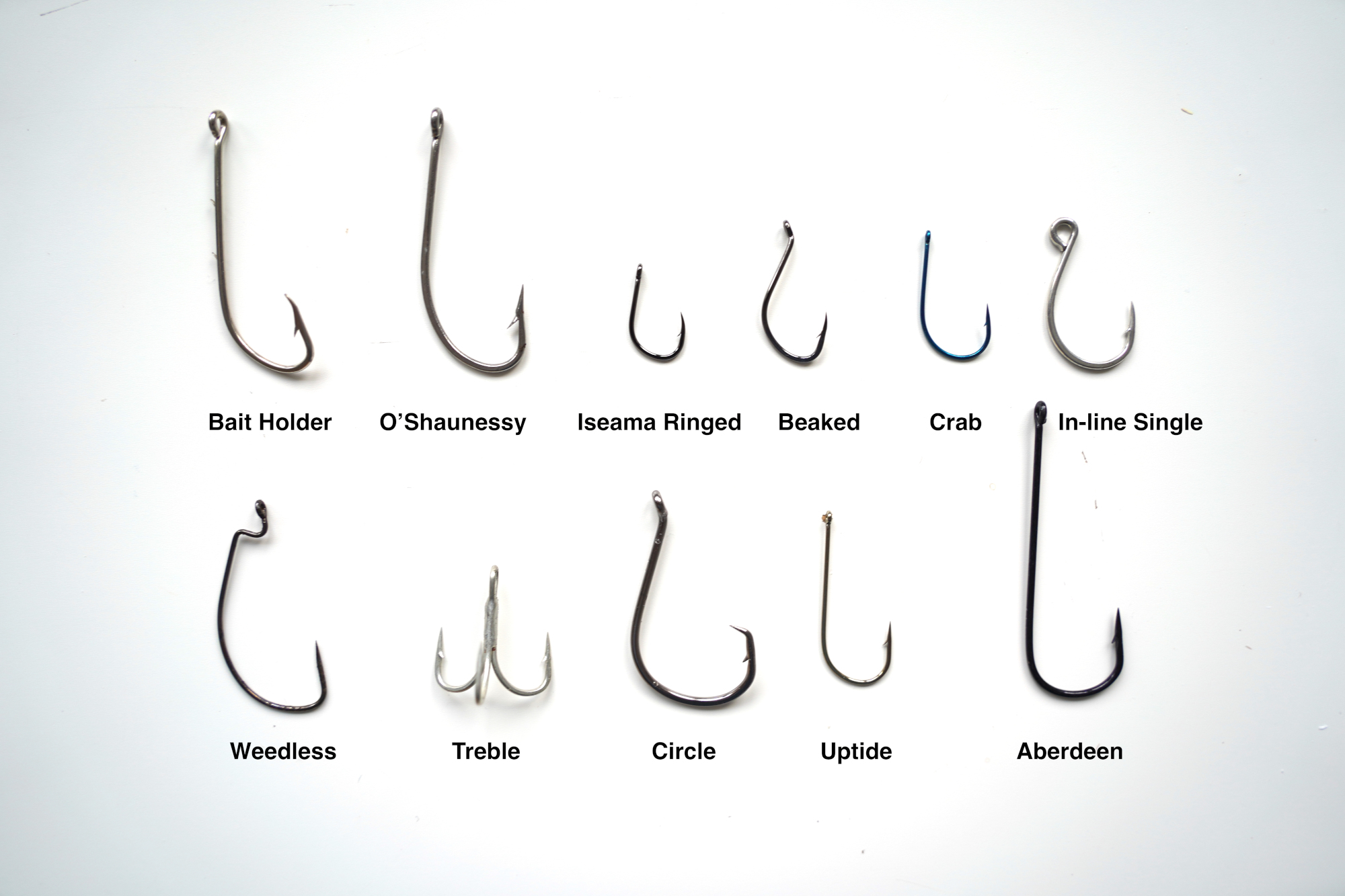 The Best Sea Fishing Hooks | Every Hook Type Explained